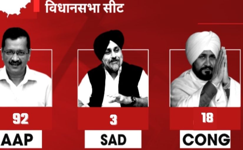 Election Results 2022:  पंजाब जीतने के बाद अब आप की नजर बंगाल पर, कोलकाता में आज करेगी पर्दापण यात्रा