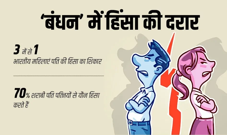 बंगाल हिंसा पर आया राज्यपाल आनंद बोस का बयान, दोषियों को करेंगे आज रात तक गिरफ्तार