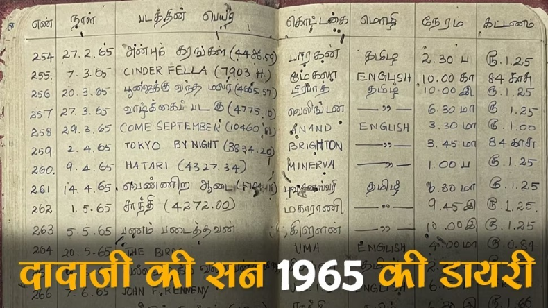 राष्ट्रपति ने केंद्रीय मंत्री तोमर, पटेल और सरुता का इस्तीफा स्वीकार किया