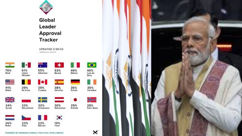 मालदीव के नए राष्ट्रपति मोहम्मद मुइज्जू से पीएम मोदी ने की मुलाकात, जानें क्यों अहम है ये बैठक?