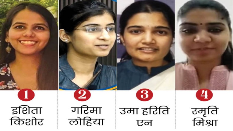 कब जारी होगा UPSC Prelims Result? सामने आया बड़ा अपडेट, जानिए कैसे चेक करना है परिणाम