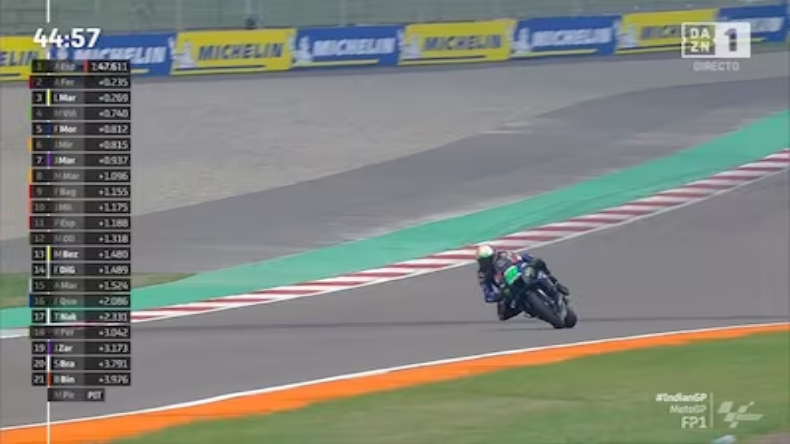 MOTO GP 2023: आज से हो गया रेस का आगाज, तीन दिनों तक प्रभावित रहेगा नोएडा और ग्रेटर नोएडा एक्सप्रेसवे