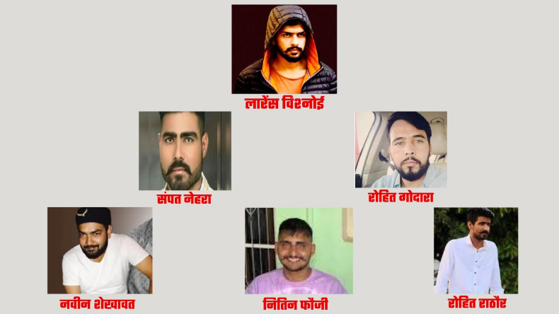 गोगामेड़ी हत्या कांड मामले में दो आरोपी रोहित और नितिन फौजी गिरफ्तार, पुलिस ने ऐसे दबोचा