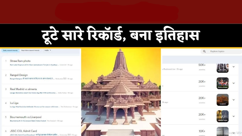 इंतजार खत्म! अयोध्या राम मंदिर का निर्माण 5 जून 2025 तक पूर्ण होगा, नृपेंद्र मिश्रा ने साझा किया विस्तृत प्लान