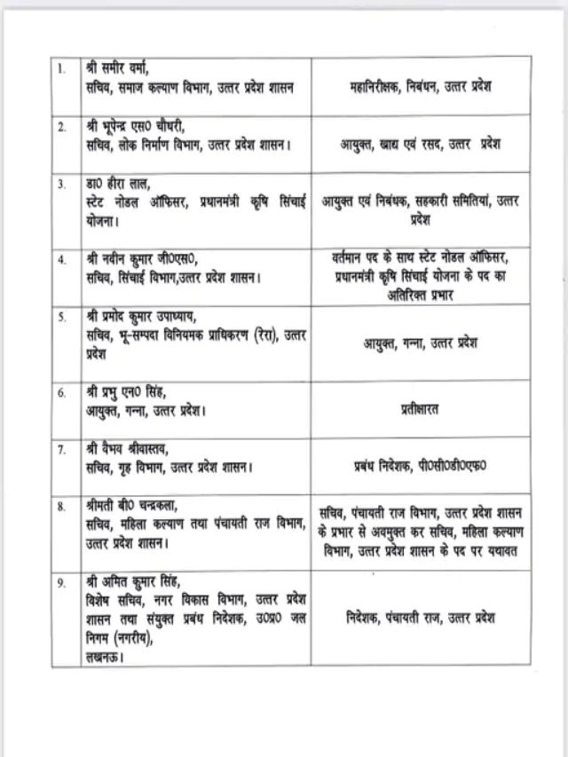 IAS Transfer UP