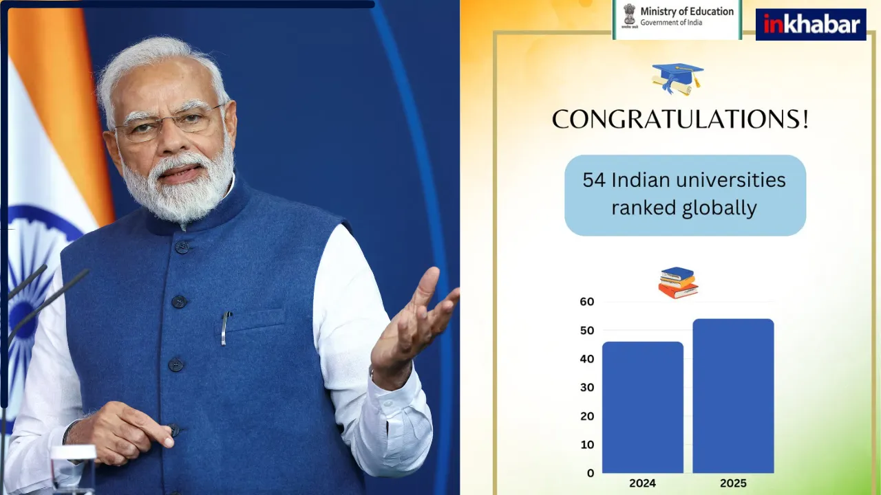 QS World University 2026 रैंकिंग में बजा भारत का डंका, रिकॉर्ड 54 संस्थानों ने बनाई लिस्ट में जगह, पीएम मोदी ने बताया गौरव का क्षण